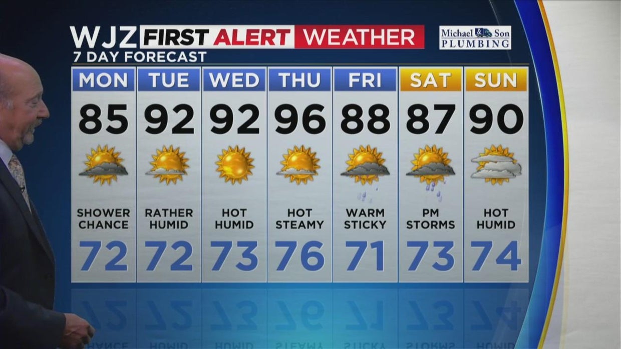 Maryland Weather: Rain showers roll in Sunday afternoon - CBS Baltimore