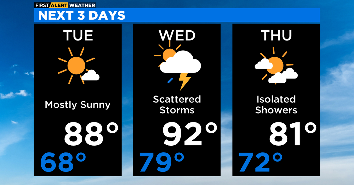 Chicago First Alert Weather: Chances for showers next few days - CBS ...