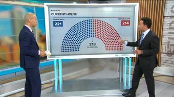 CBS News Battleground Tracker returns 