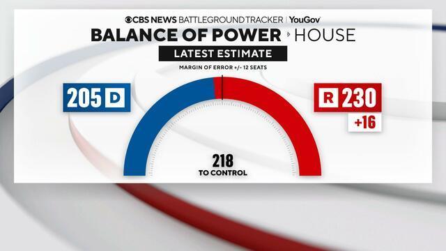 0801-cbsnews-sxc-electiontracker-1165429-640x360.jpg 