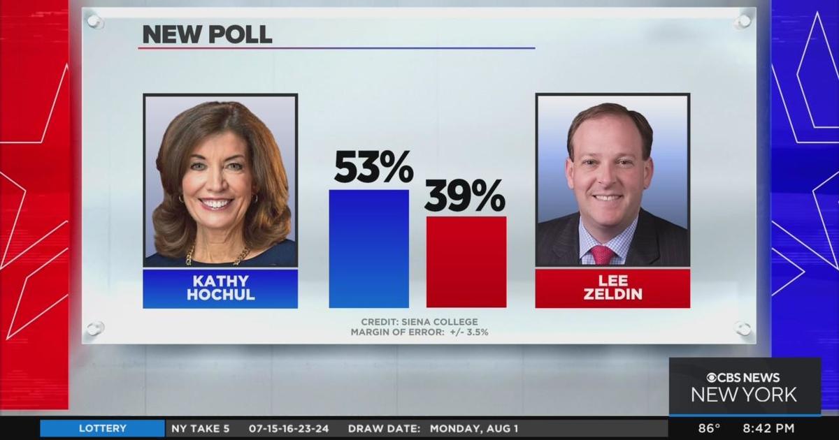Poll: Kathy Hochul takes early 14-point lead against gubernatorial  challenger Lee Zeldin - CBS New York