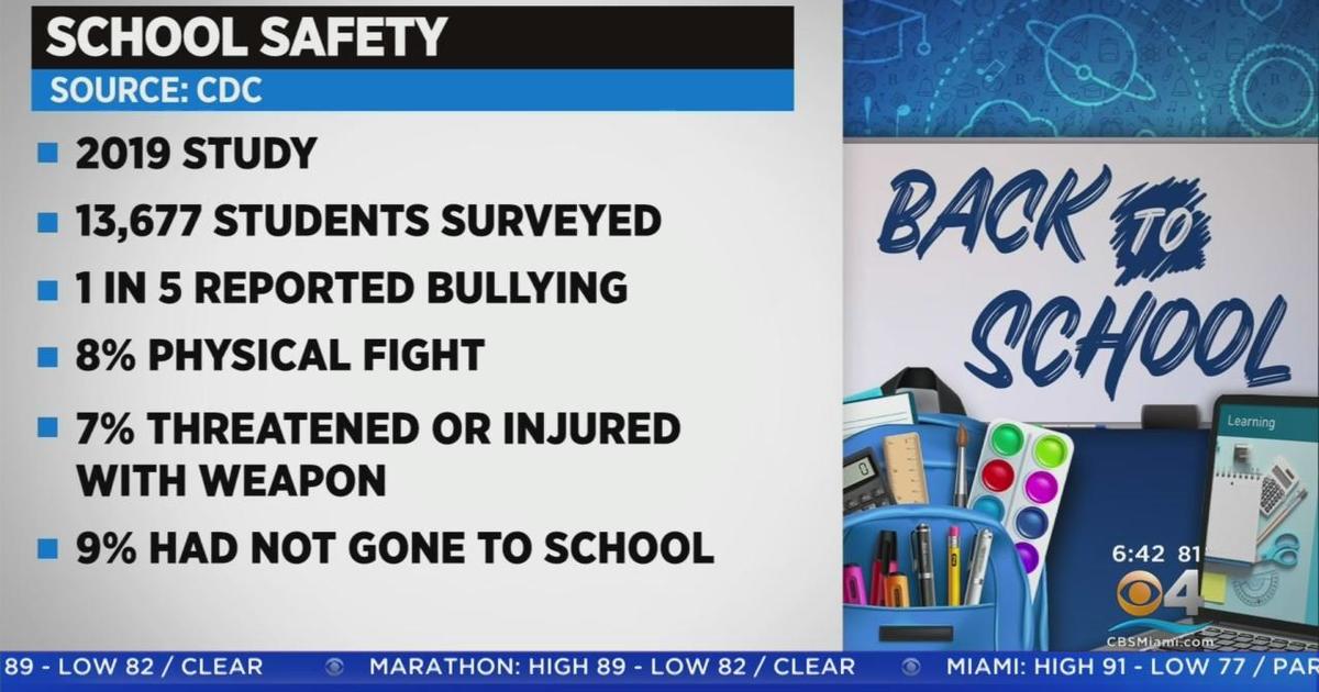 Back to School: Anxiety over school safety