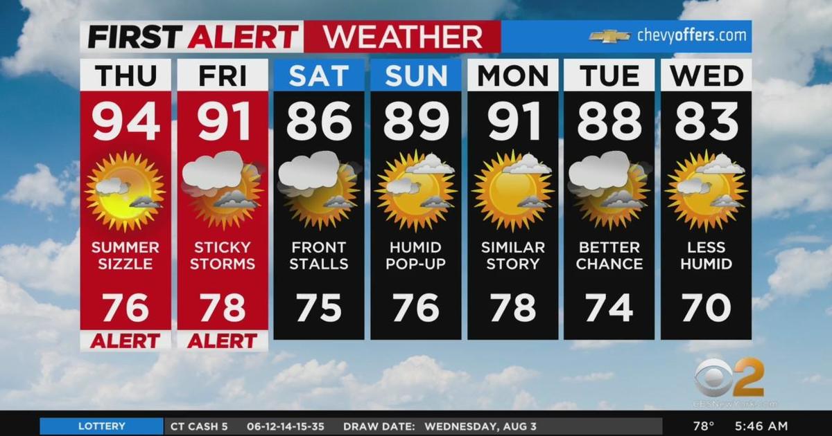 First Alert Weather Red Alert For Heat And Humidity Cbs New York