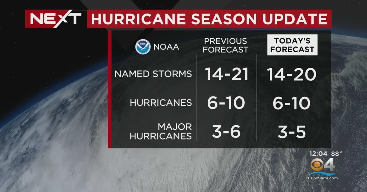 NOAA updates outlook for 2022 Atlantic hurricane season