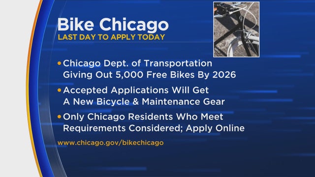 bike-chicago.jpg 