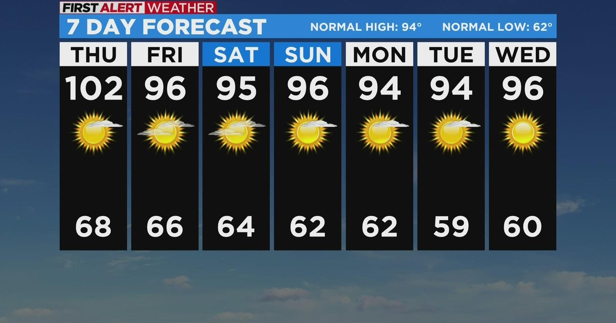 Thursday weather forecast - Aug. 4, 2022