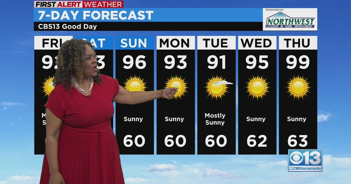 Friday afternoon forecast - Aug. 5, 2022