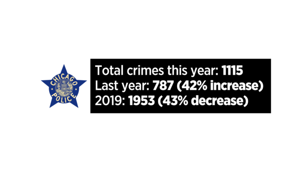 total-crimes.png 