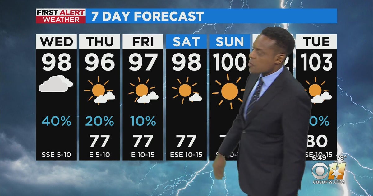 More rain chances on the way to North Texas - CBS Texas