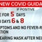 CDC relaxes COVID-19 guidelines