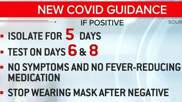 cbsn-fusion-cdc-relaxes-covid-19-guidelines-thumbnail-1193255-640x360.jpg 