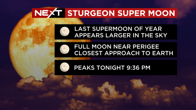 next-wx-sturgeon-super-moon.png 