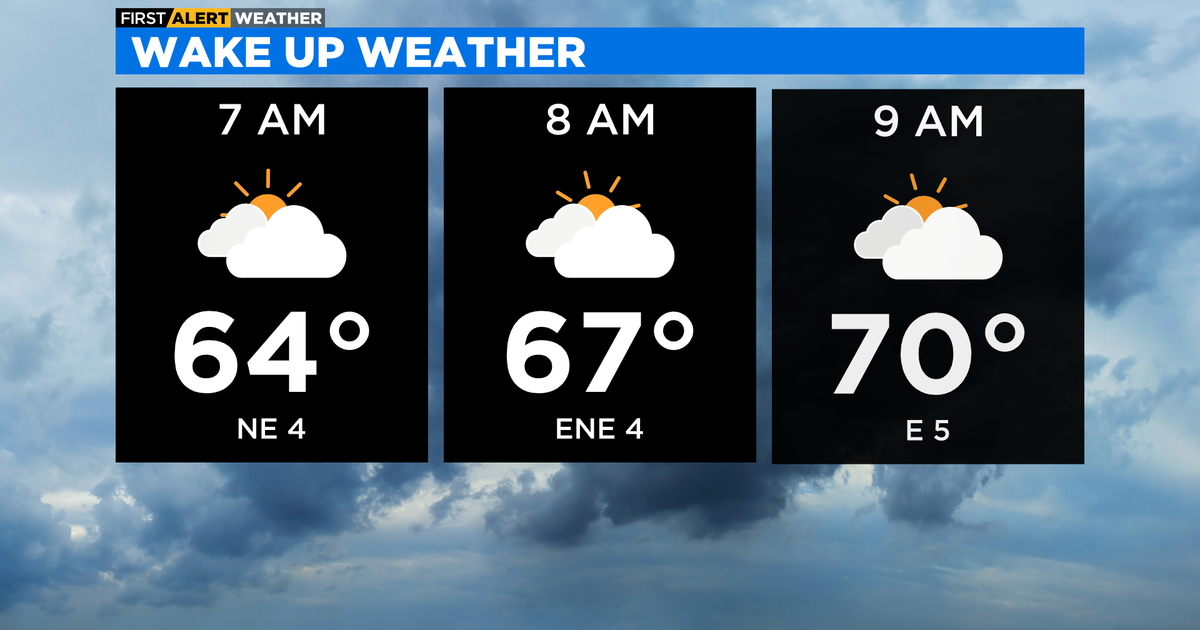 Chicago First Alert Weather: Cloudy day ahead - CBS Chicago