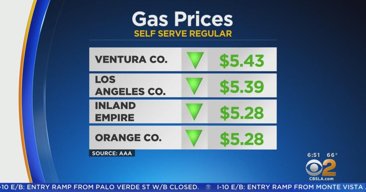 Gas prices continue to tick down across Southern California - CBS Los ...