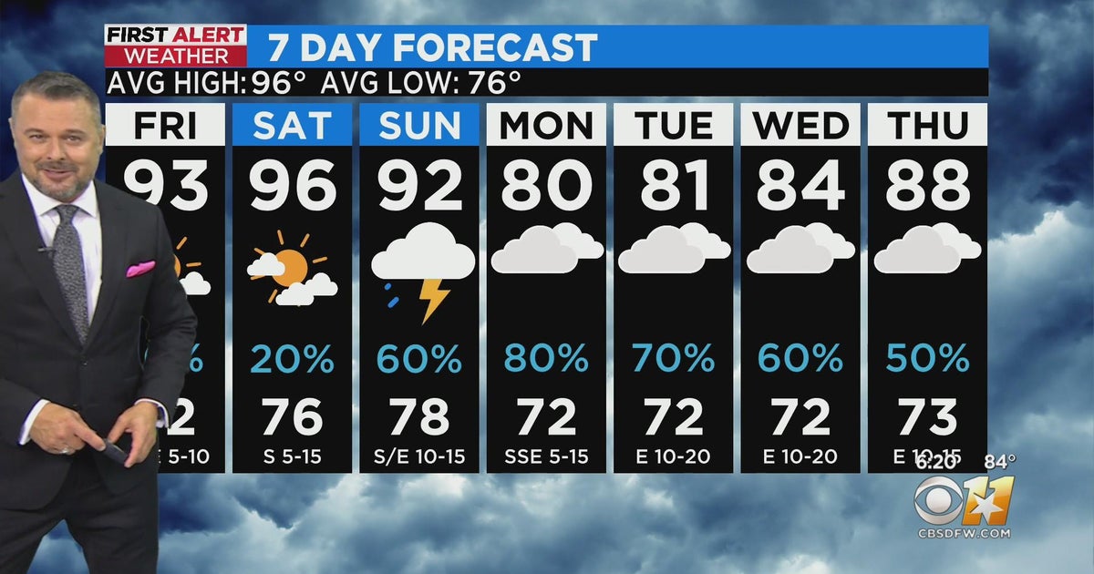 Rain and cooler temps stick around for the next week - CBS Texas