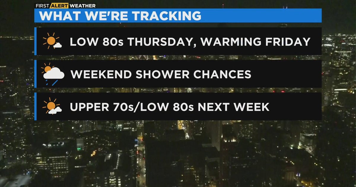 Chicago First Alert Weather: low 80s Thursday, warming Friday - CBS Chicago