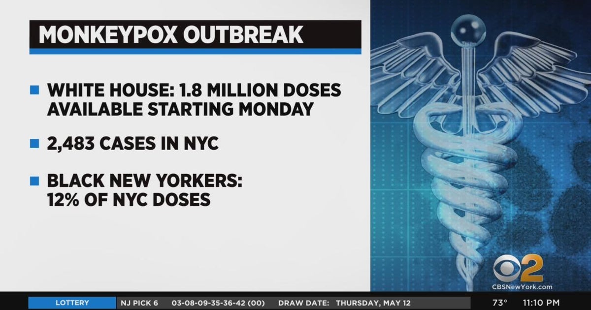 White House: 1.8M monkeypox vaccine doses available for states Monday ...