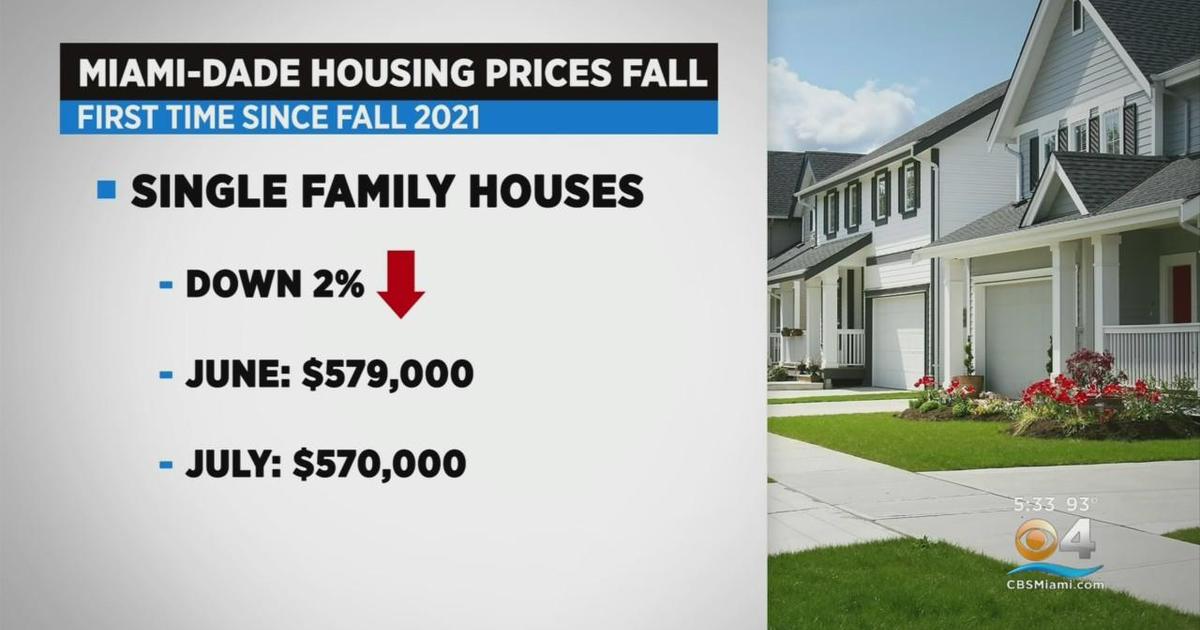 miami-dade-housing-prices-fall-cbs-miami