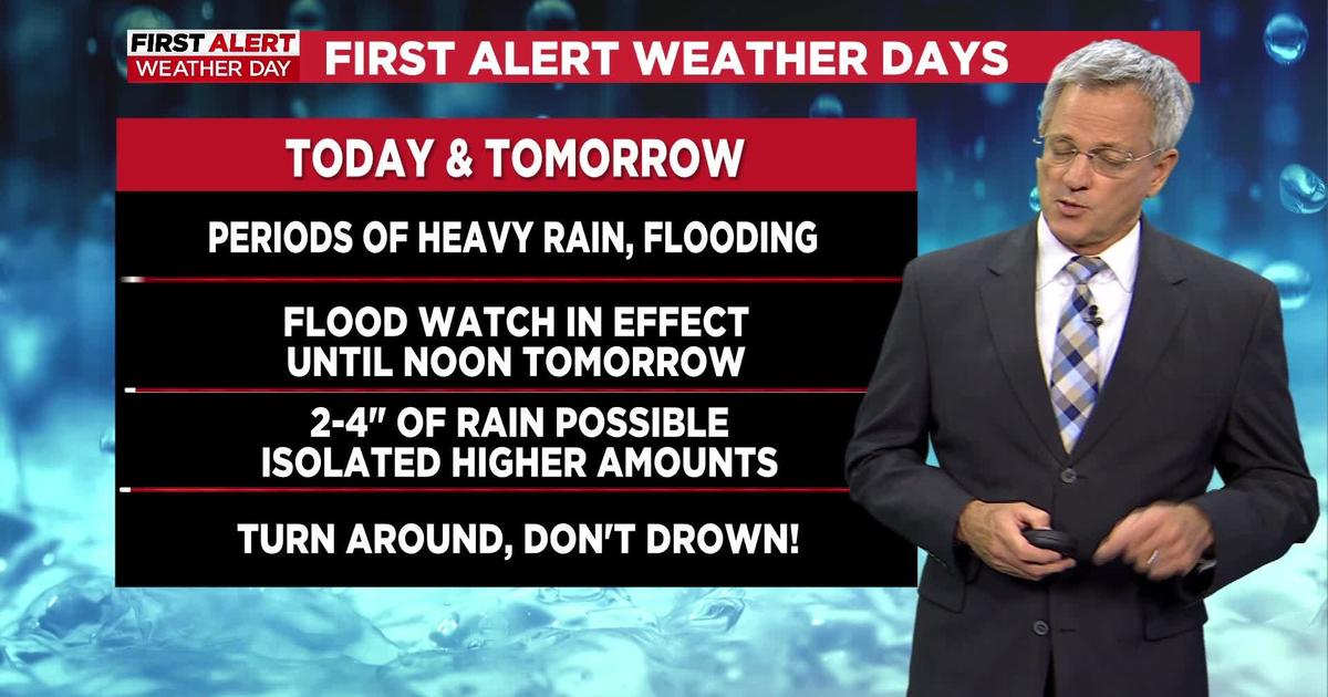 12:05PM First Alert Weather Day Update - CBS Texas