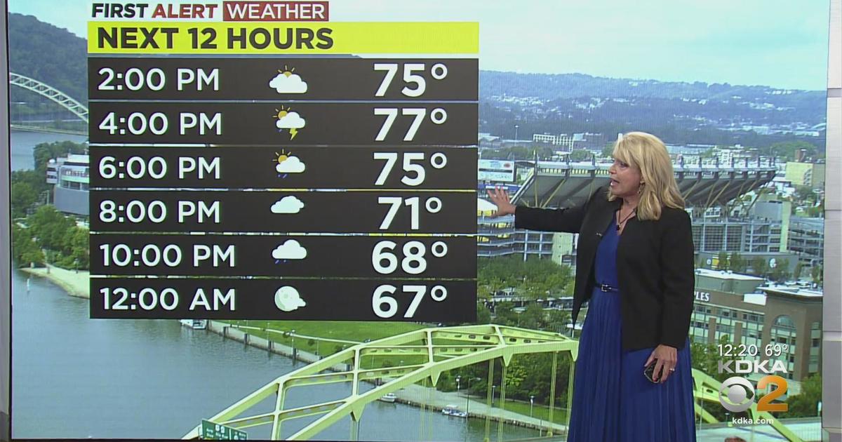 KDKA-TV Afternoon Forecast (8/22) - CBS Pittsburgh