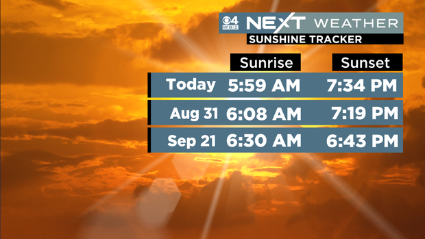 thumbnail-next-sunshine-tracker-sunrise-sunset-1.png 