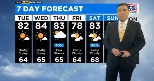 Chicago First Alert Weather: Sunny start to the week - CBS Chicago