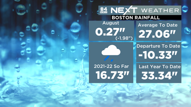 thumbnail-next-rain-stats-boston-1.png 