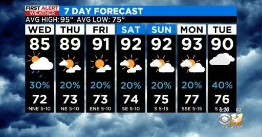 Some storms possible Wednesday, then sun peeks out on Thursday - CBS Texas
