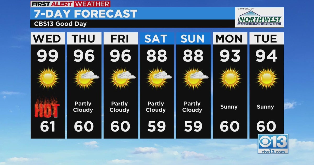Wednesday afternoon forecast - Aug. 24, 2022