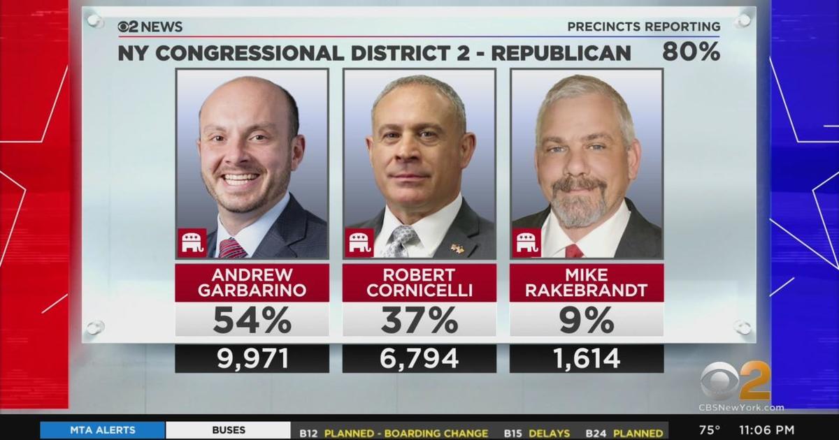 Long Island congressional races being watched nationwide - CBS New York