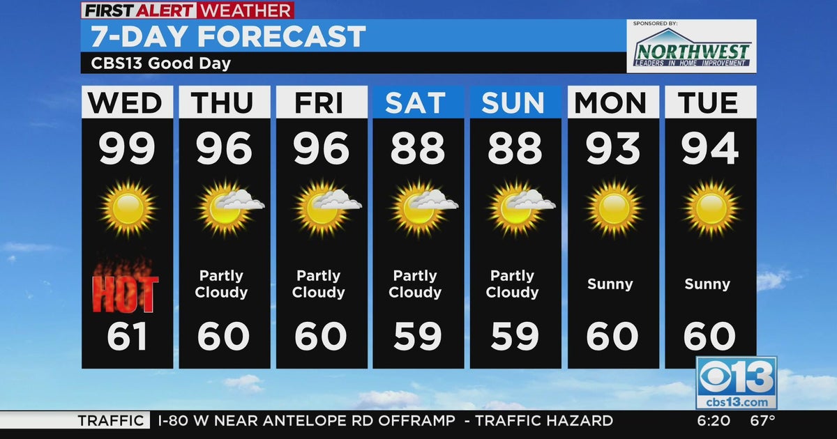 Wednesday weather forecast - Aug. 24, 2022