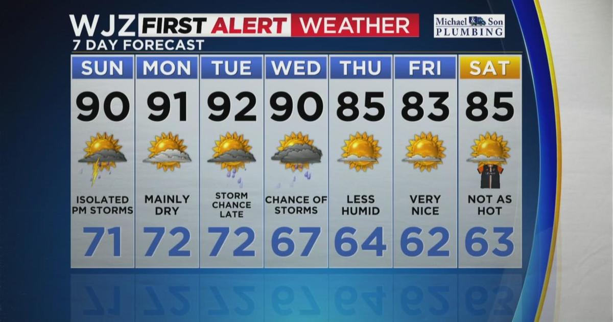 Maryland Weather: Saturday Savoring The Summer Heat And Humidity - CBS ...