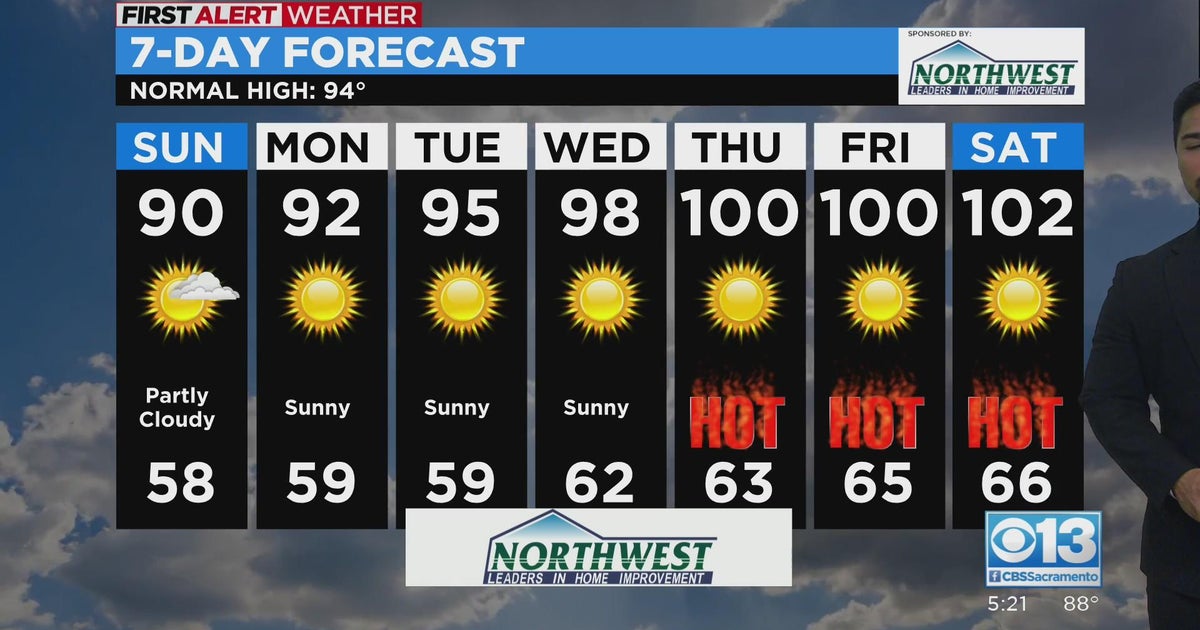 Sacramento evening weather forecast — Aug. 27, 2022