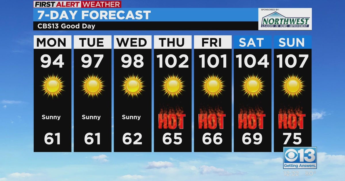 Monday afternoon forecast - Aug. 29, 2022