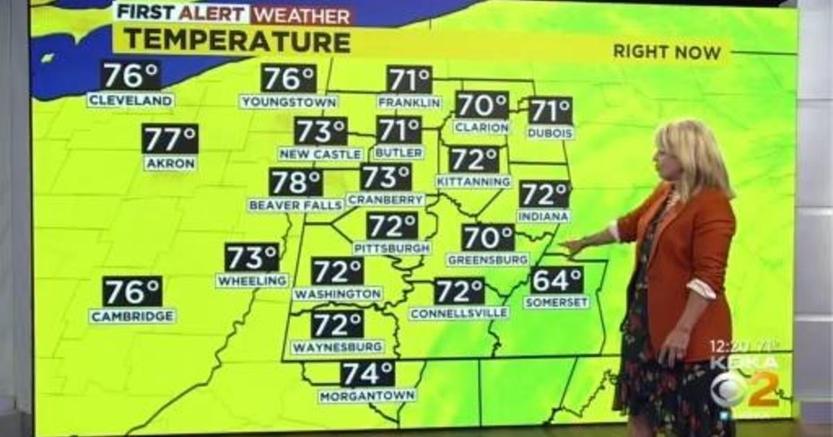 KDKATV Afternoon Forecast (8/31) CBS Pittsburgh