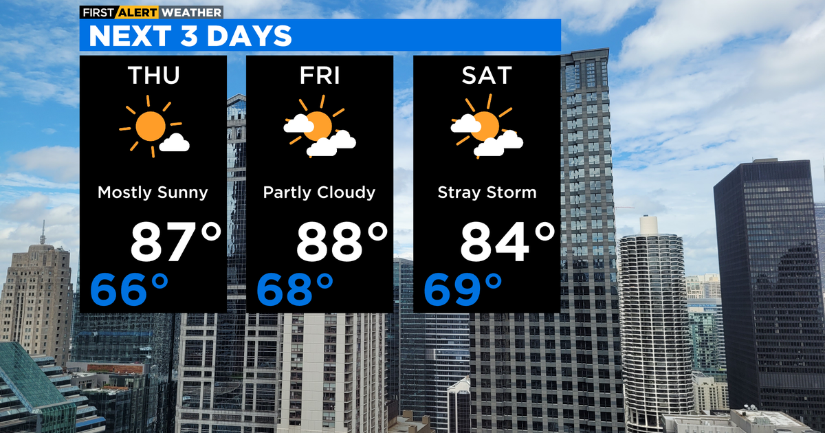 Chicago First Alert Weather: Warm and humid the next couple days - CBS ...
