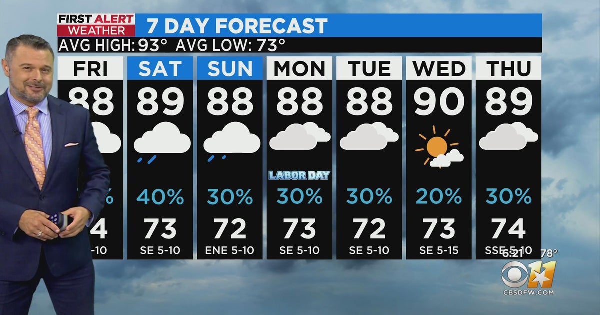 Rain chances taper off tonight, but return Friday through the weekend ...