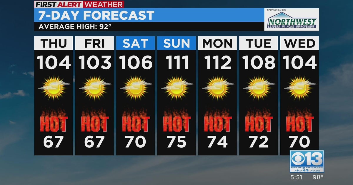 Sacramento evening weather forecast — Aug. 31, 2022