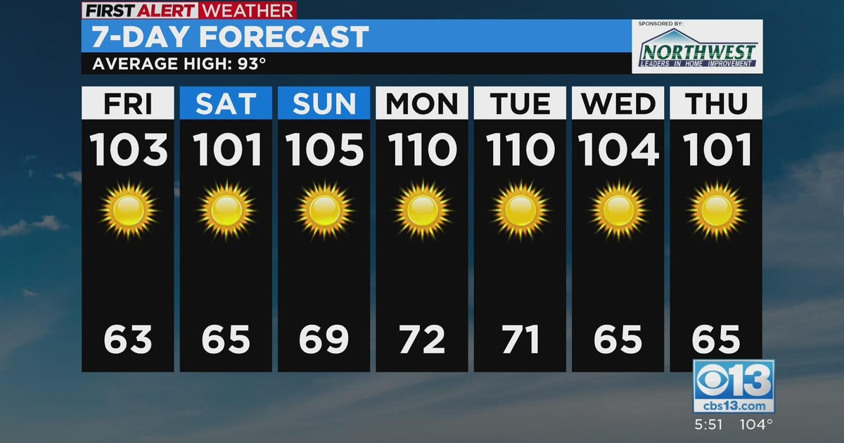 Sacramento evening weather forecast &mdash; Sep. 1, 2022