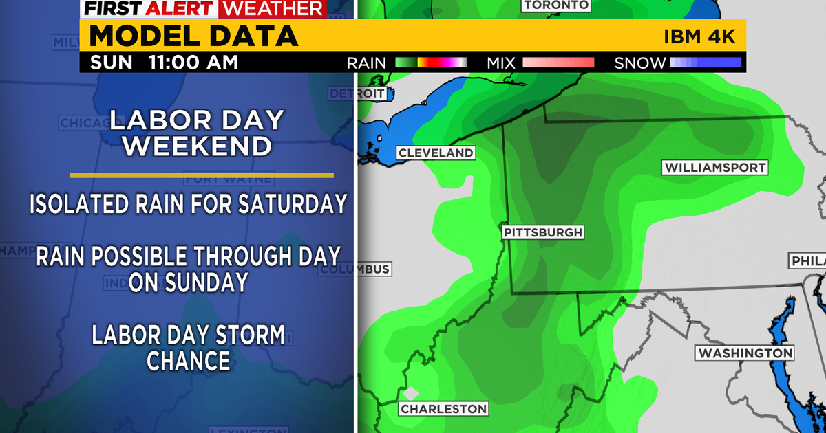 Pittsburgh Weather: Rain and storm chances expected this Labor Day ...