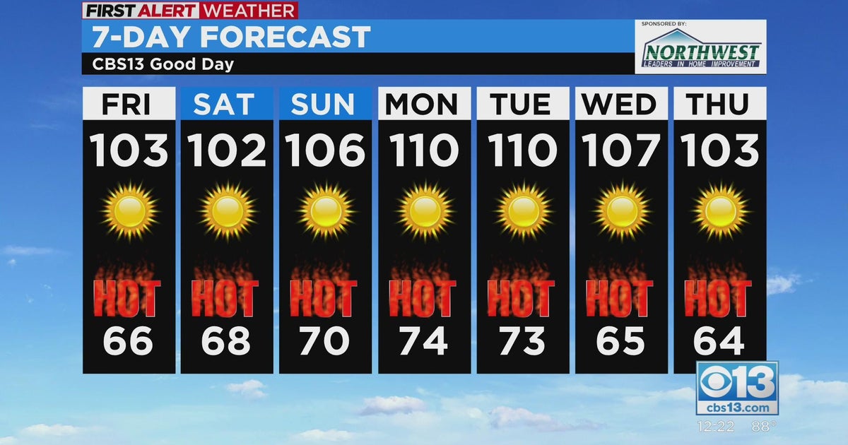 Friday afternoon forecast - Sept. 2, 2022