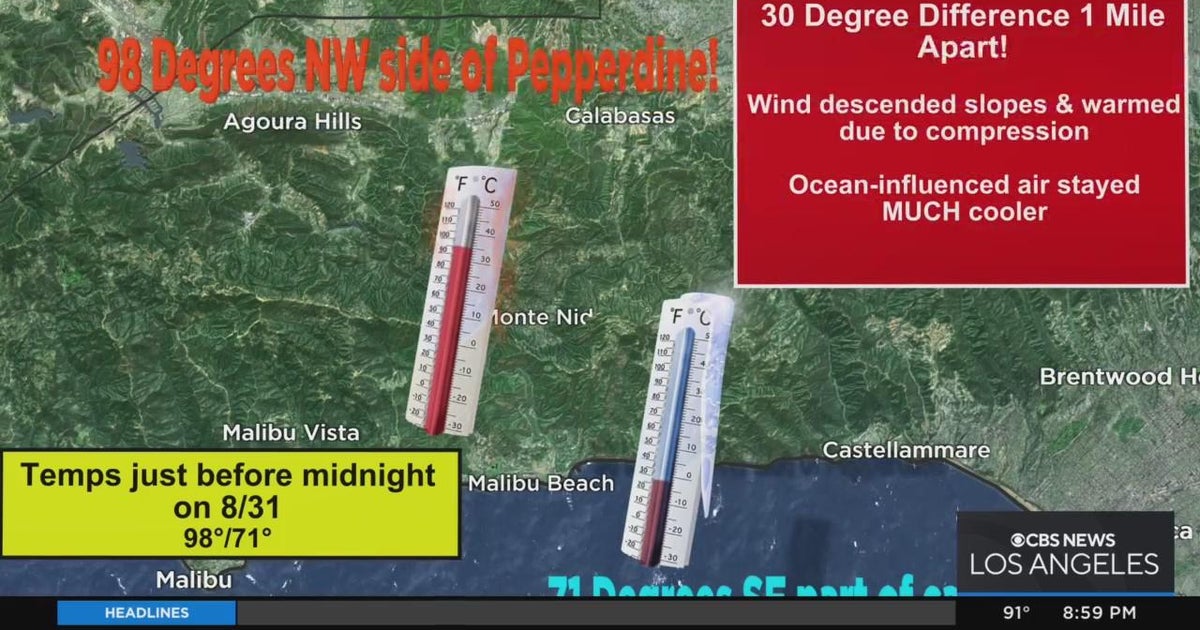 How a thermal heat belt caused two parts of Pepperdine's campus to have