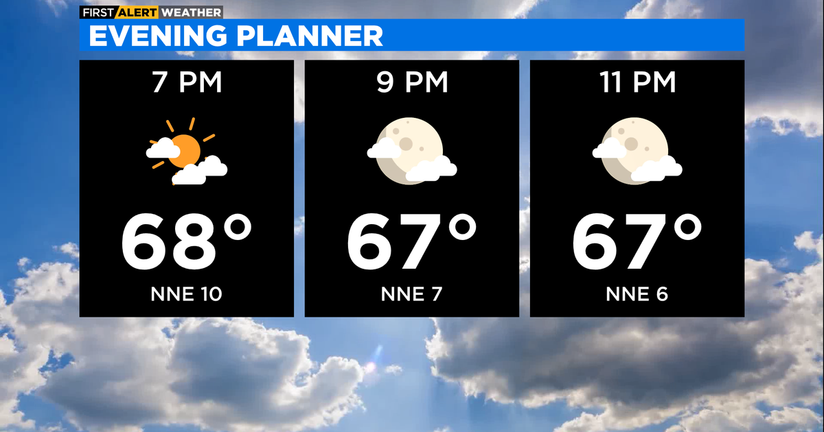 Chicago First Alert Weather: Mostly cloudy overnight - CBS Chicago