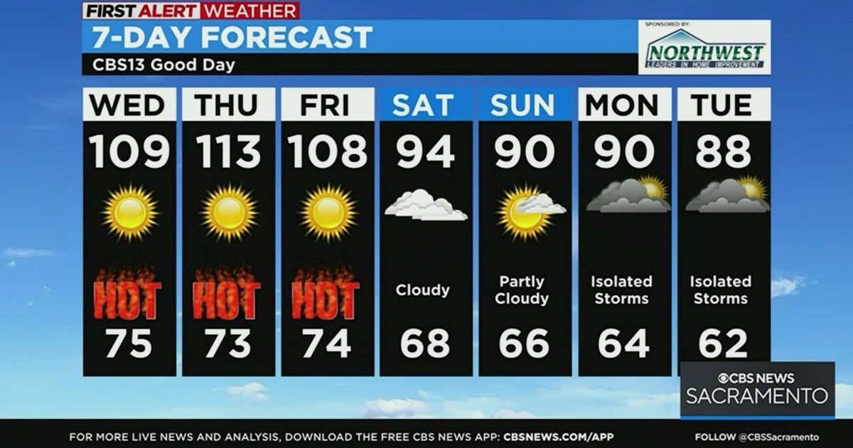 Wednesday morning weather forecast - Sept. 7, 2022