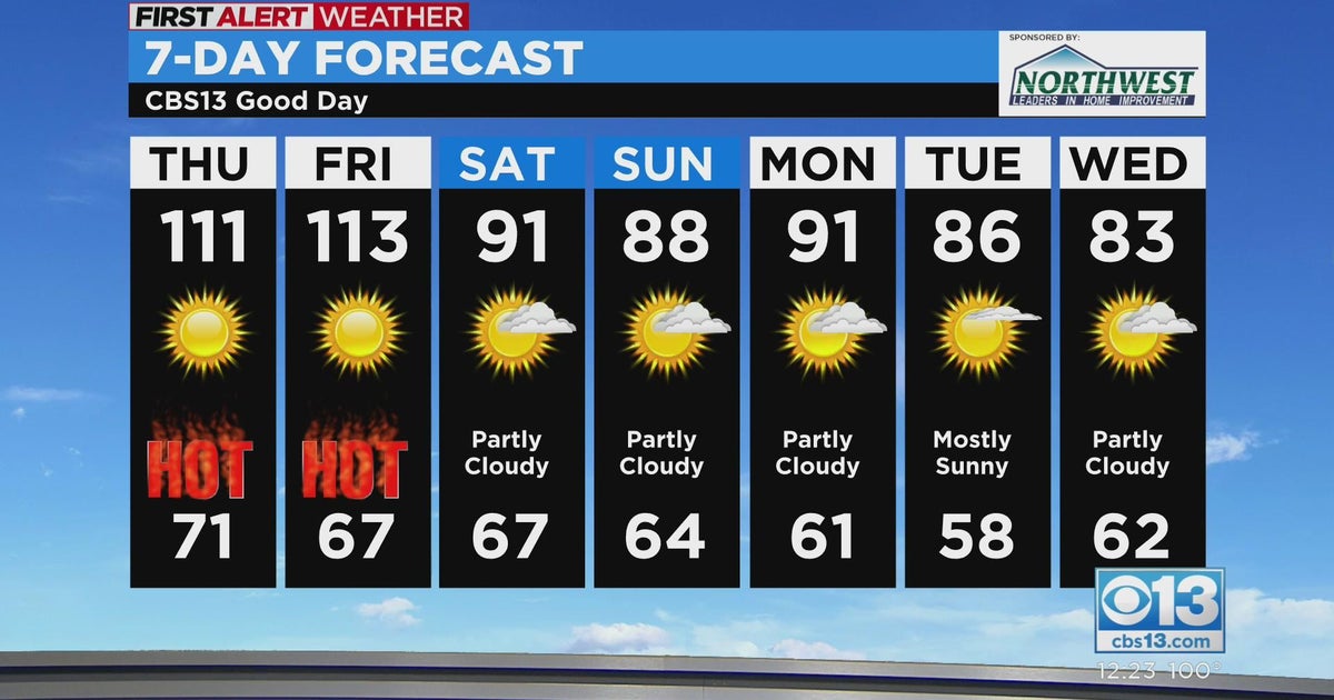 Thursday afternoon forecast - Sept. 8, 2022