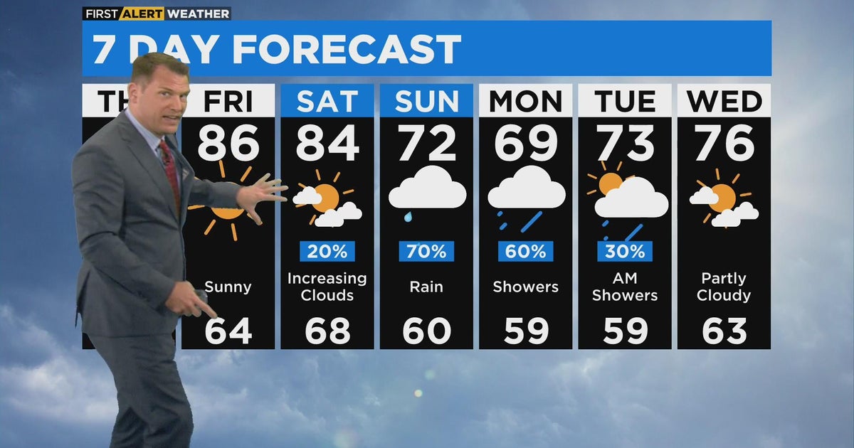 Chicago First Alert Weather: Sunny afternoon, temps in the 80s - CBS ...