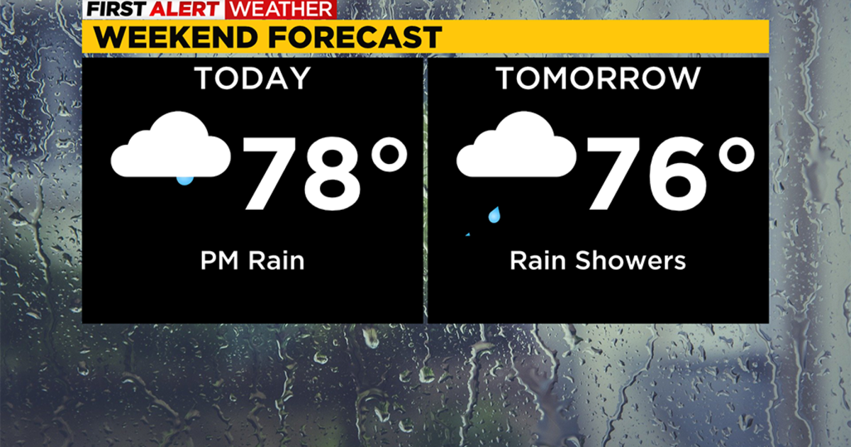 Pittsburgh Weather: Evening showers move in and last through Sunday morning