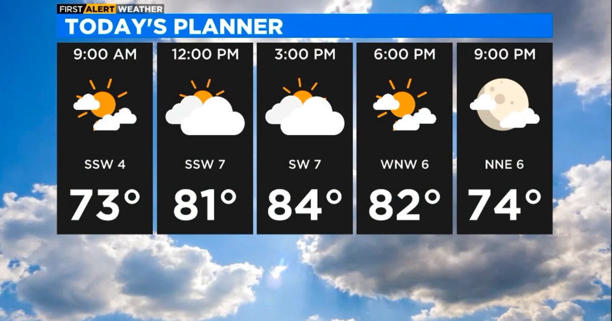 Chicago First Alert Weather: Sunny, warm first half of the weekend ...