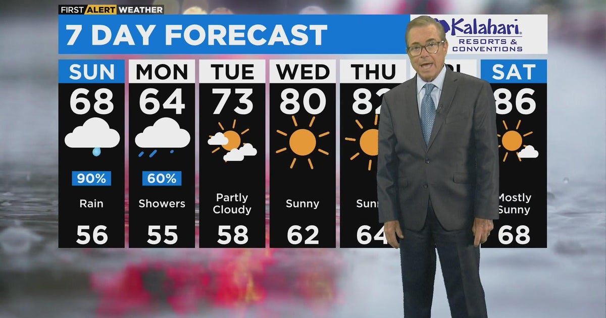 Chicago First Alert Weather: Rainy and breezy with highs in the 60s ...