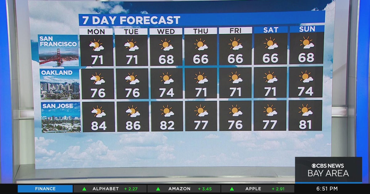 First Alert Weather forecast for Sunday night - CBS San Francisco